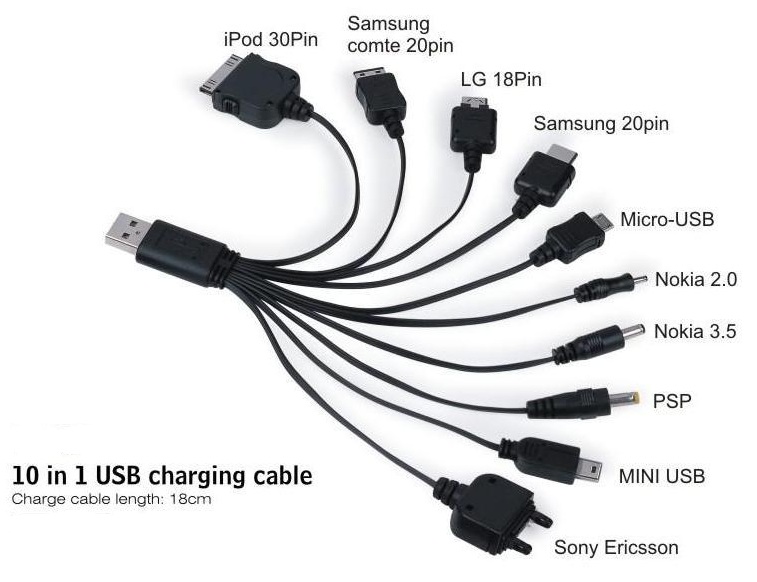 Multi câble de charge - 10 connecteurs